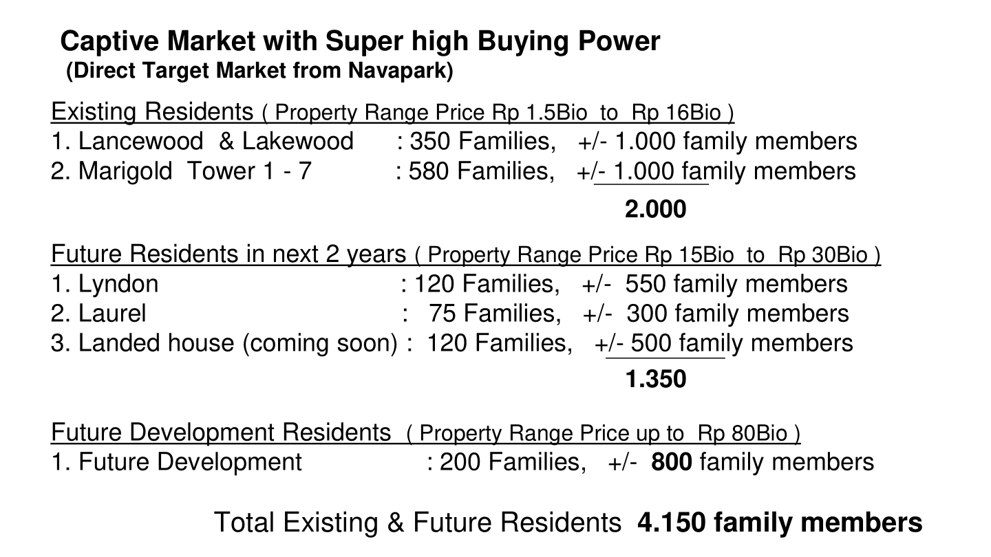 north-point-two-navapark-bsd
