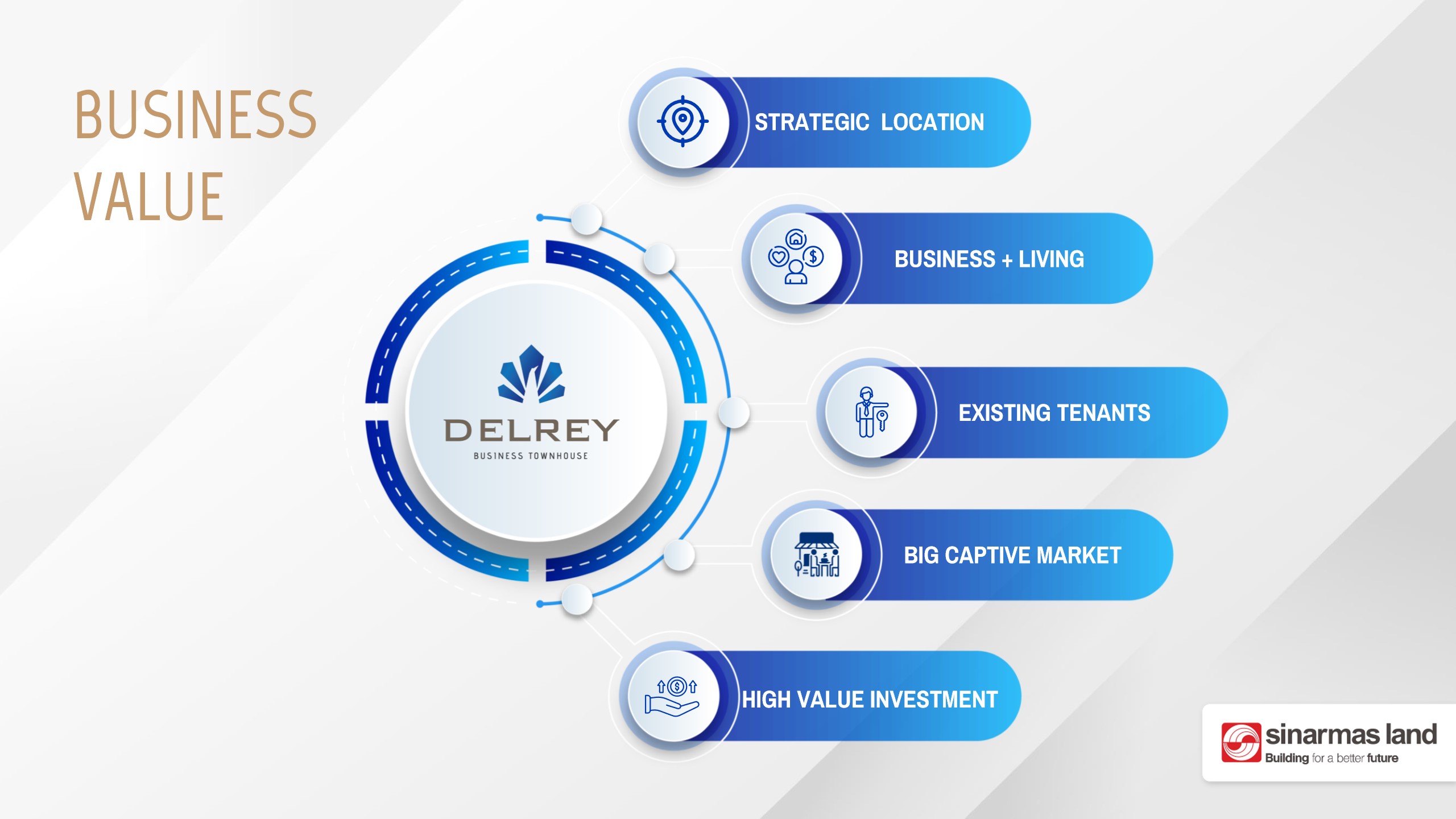 delrey