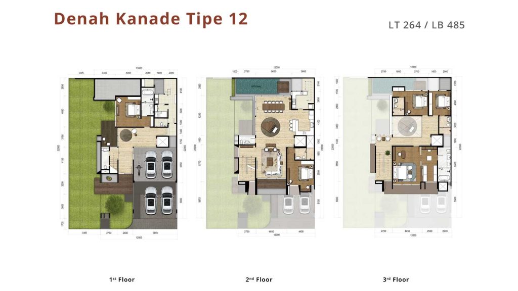 cluster-kanade-the-zora-bsd-city