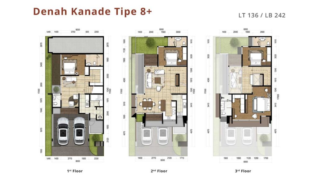 cluster-kanade-the-zora-bsd-city