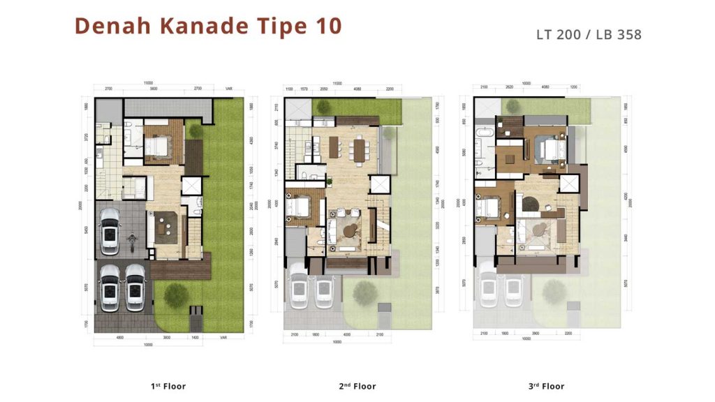 cluster-kanade-the-zora-bsd-city