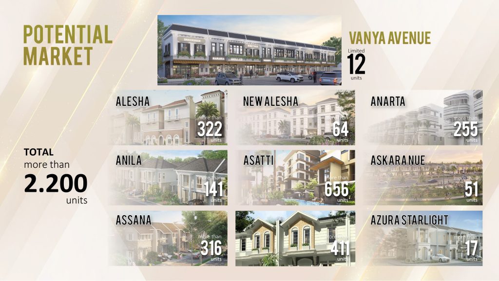 ruko-vanya-avenue-vanya-park-bsd